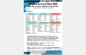 CHAMPIONNAT de LIGUE RENNES